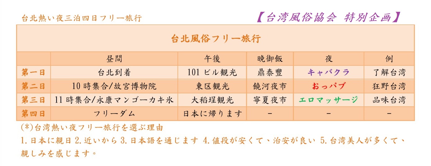 L364 台北101 淫狐的風俗部落